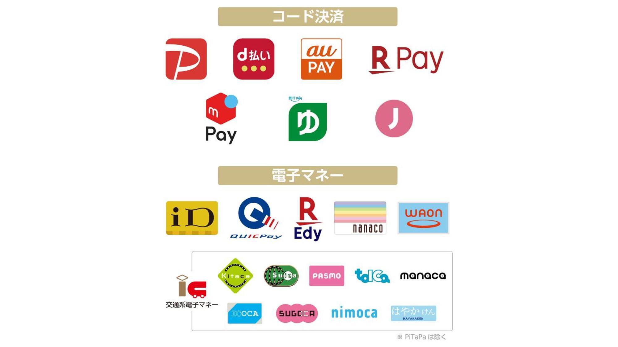 Apa Hotel Tkp Nippori Ekimae Tokyo prefektur Exteriör bild